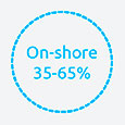 OnShore